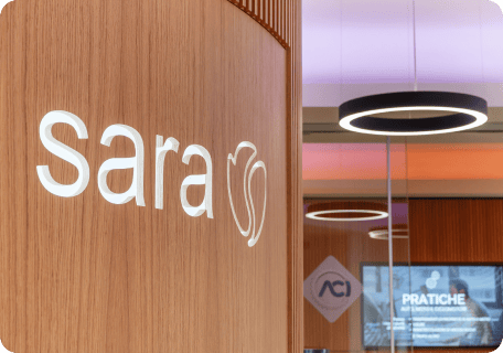 Solidità e opportunità